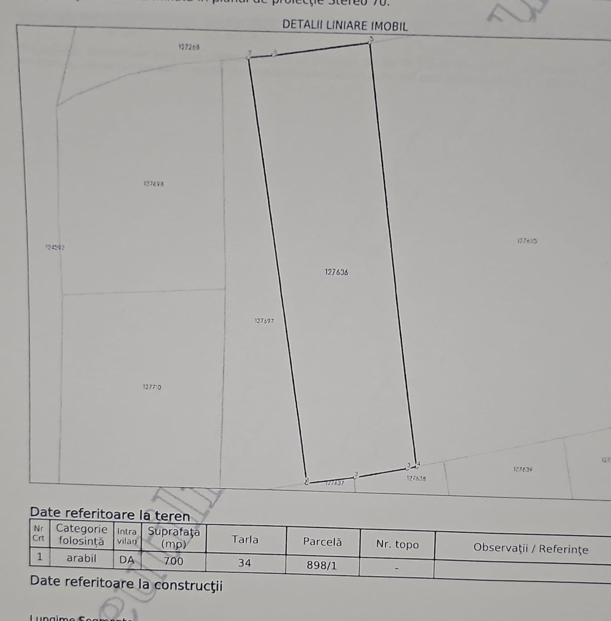 Exclusivitate MAG Invest – Teren 2300 mp Vanatori, ideal investitie - 9