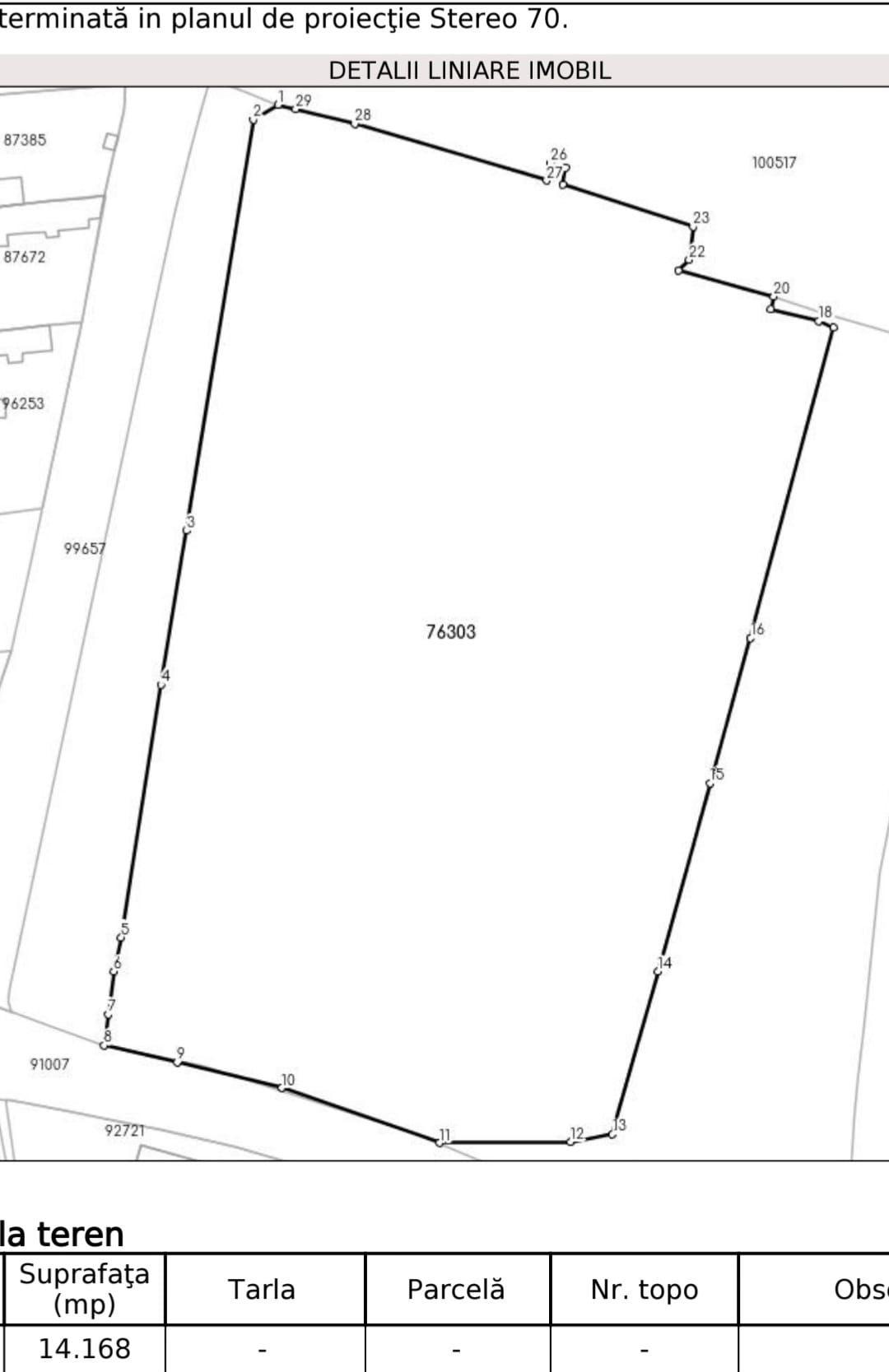 Teren intravilan 14.168 mp – pozitie excelenta la intrarea in Braila - 10