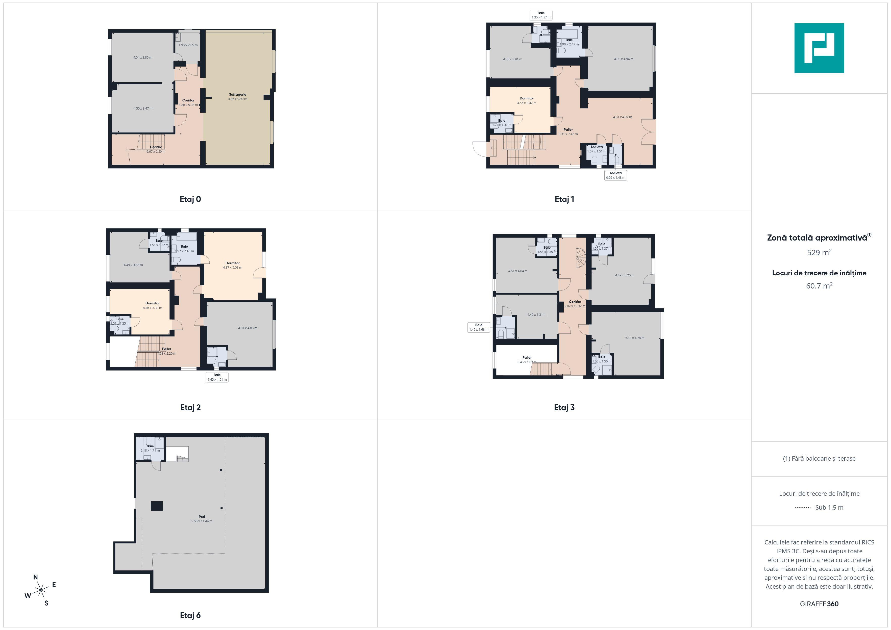 Casă în zona turistică maximă, Băile 1 Mai, Oradea - 7