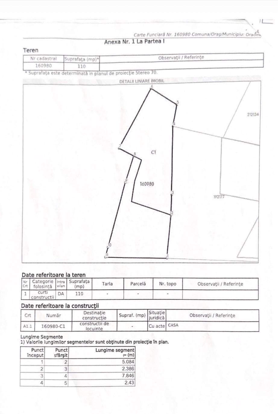 Teren ultracentral cu proiect si aut. de construcție–oportunitate rara - 3