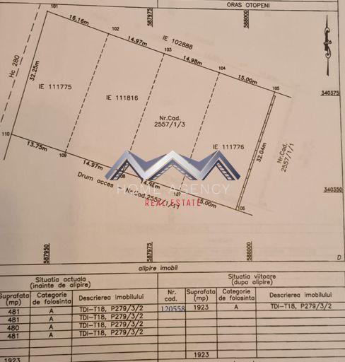 Vânzare teren intravilan - 2