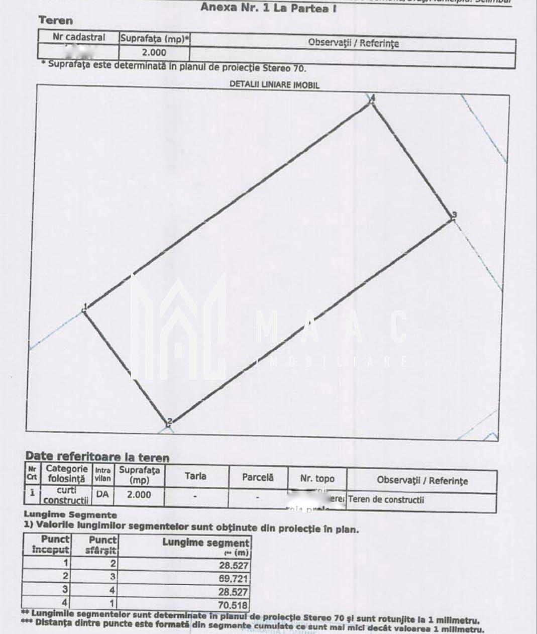 Teren industrial 2000 mp Autorizatie Selimbar Parc - 3