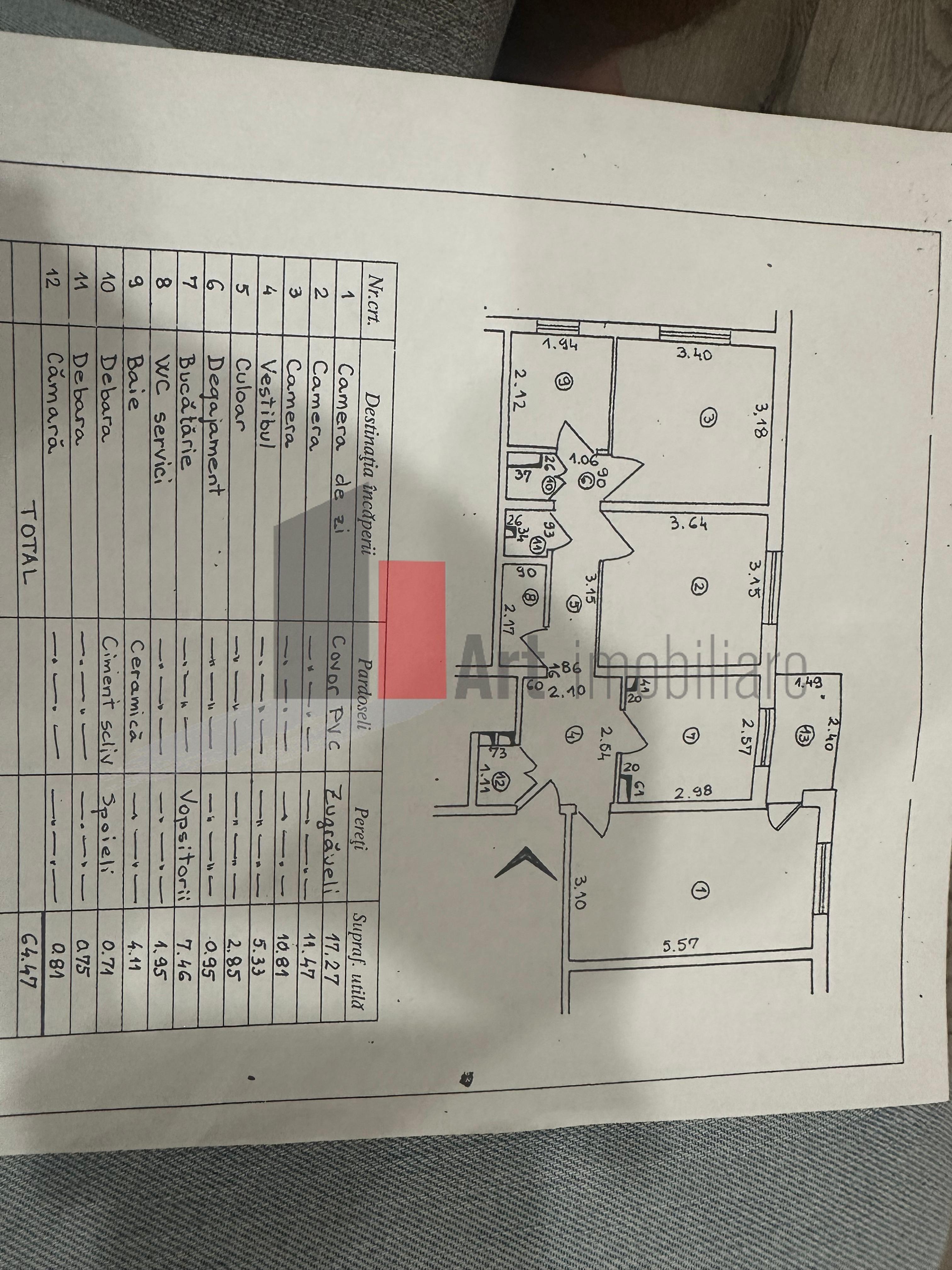 3 camere, parter, complet utilat – gata de mutat - 10