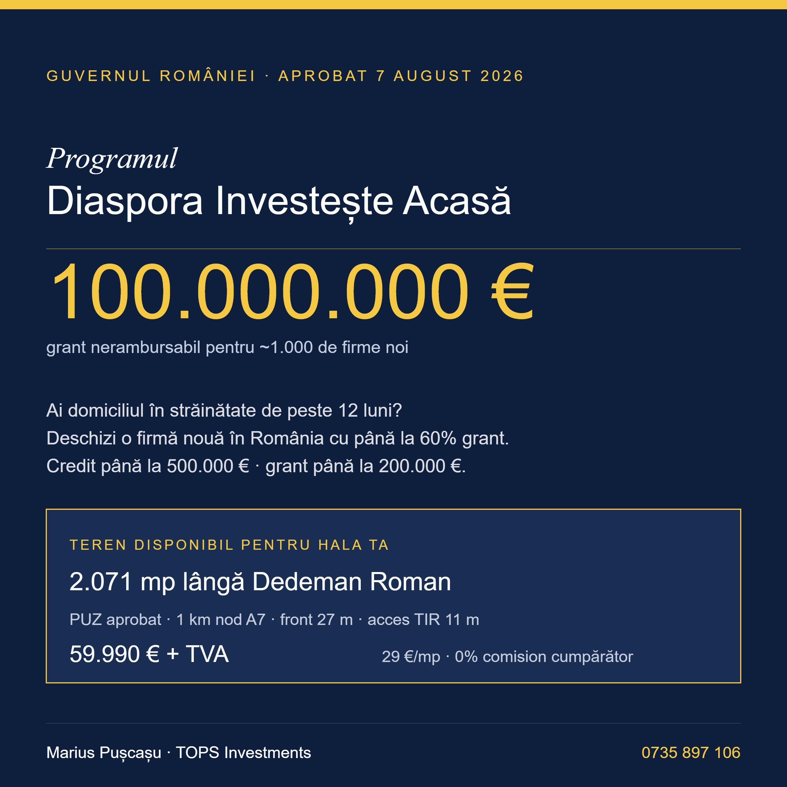 Teren industrial & comercial lângă Dedeman Roman! 📢 - 2