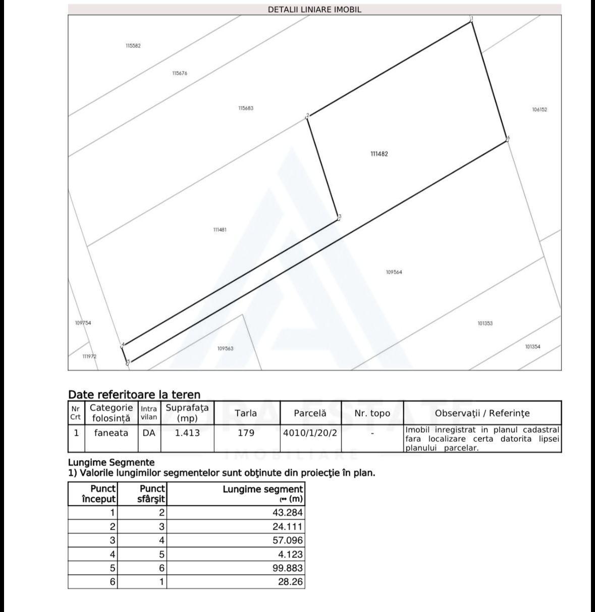 Teren intravilan de vânzare 1350+1413 mp zona Valea Avrigului - 5
