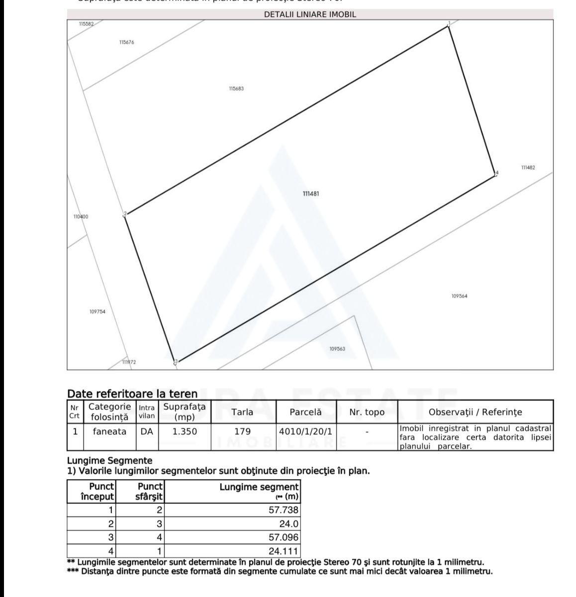 Teren intravilan de vânzare 1350+1413 mp zona Valea Avrigului - 4
