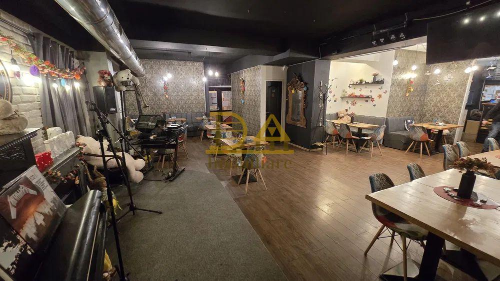 0% Comision Spatiu Comercial de Inchiriat Orizont Drumul Taberei - 5