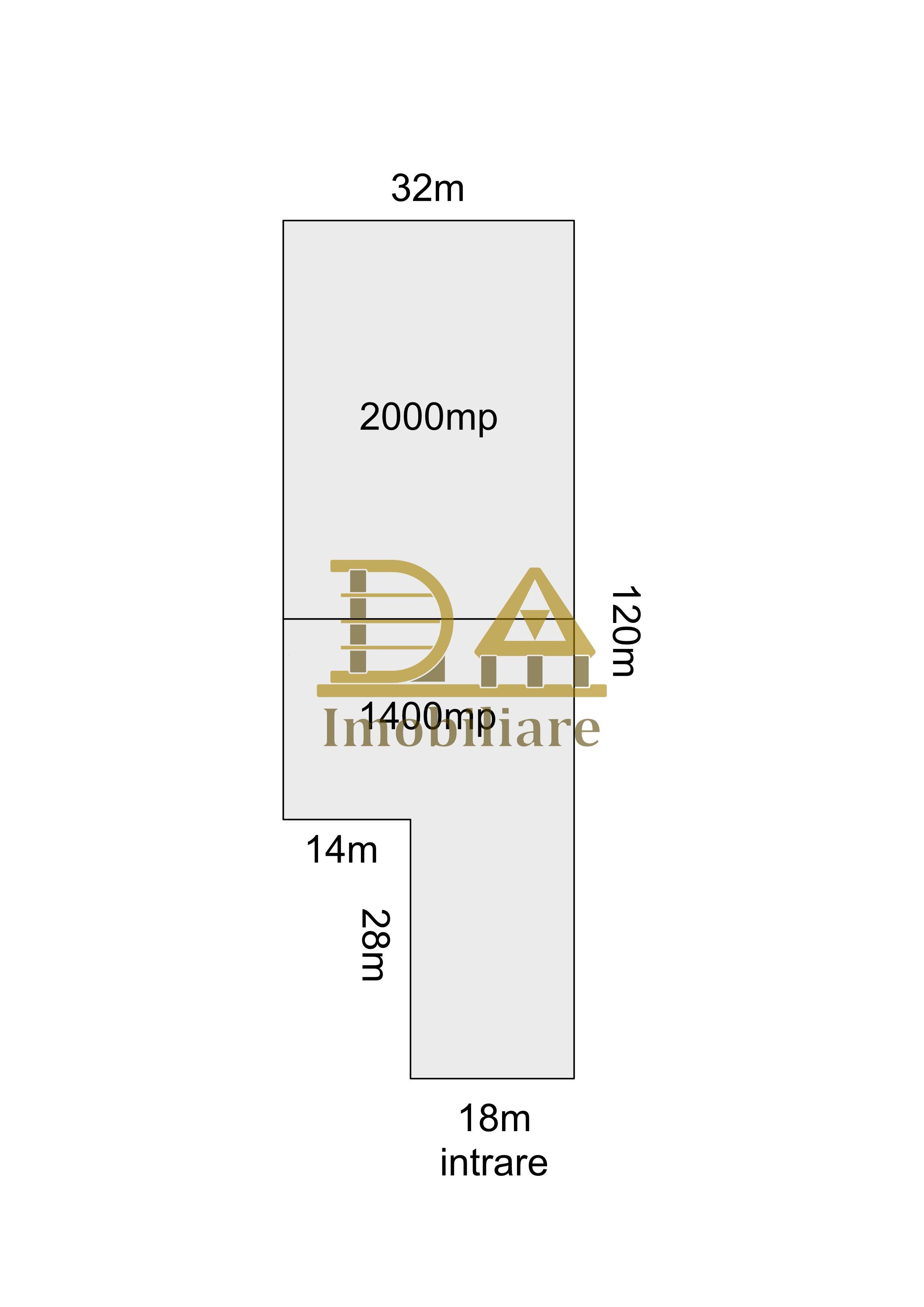 Proprietate de vanzare, 3400mp, casa P+1, Sos. Alexandriei - 10