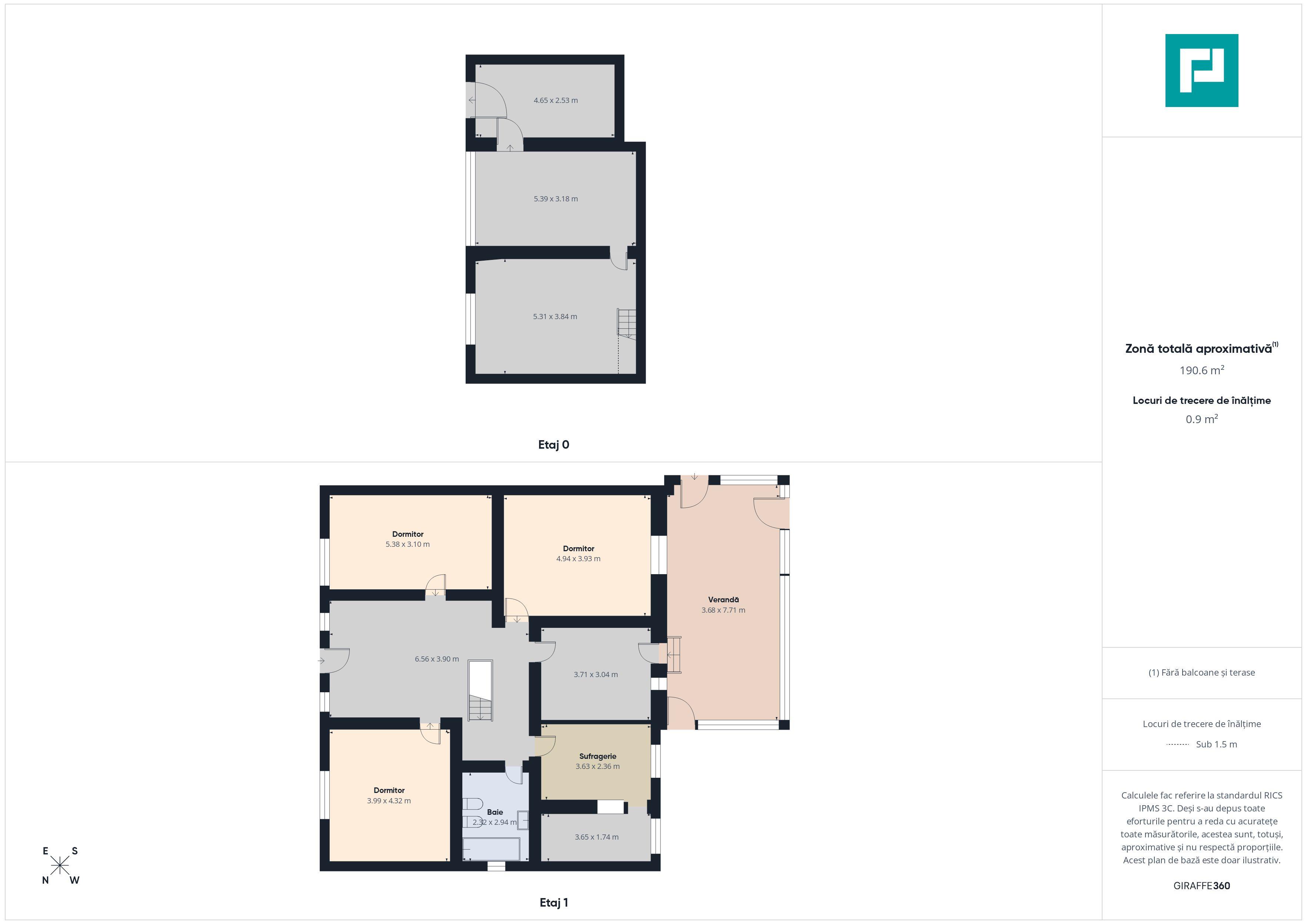 Casă retrasă Pișchia – 4 camere, teren 920 mp - 6