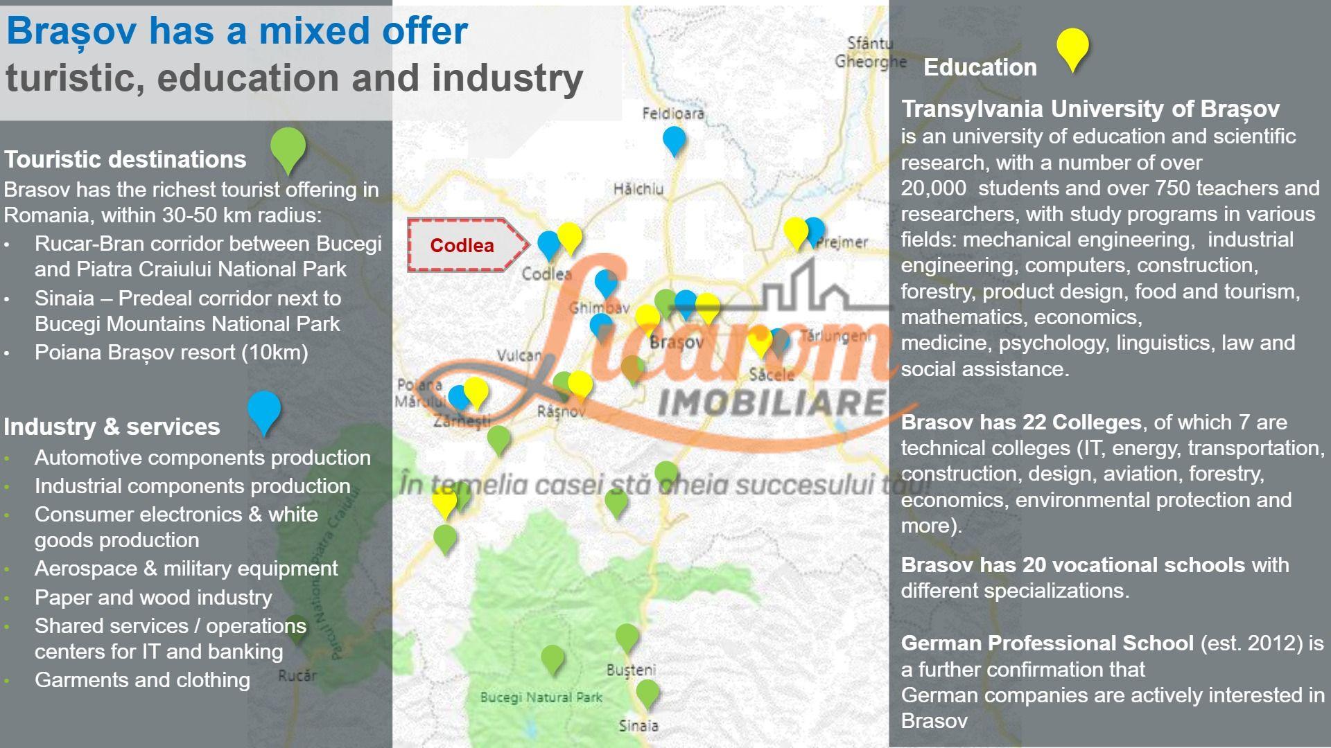 Codlea teren constructii industriale sau logistice 8 ha pana la 24 Ha - 2