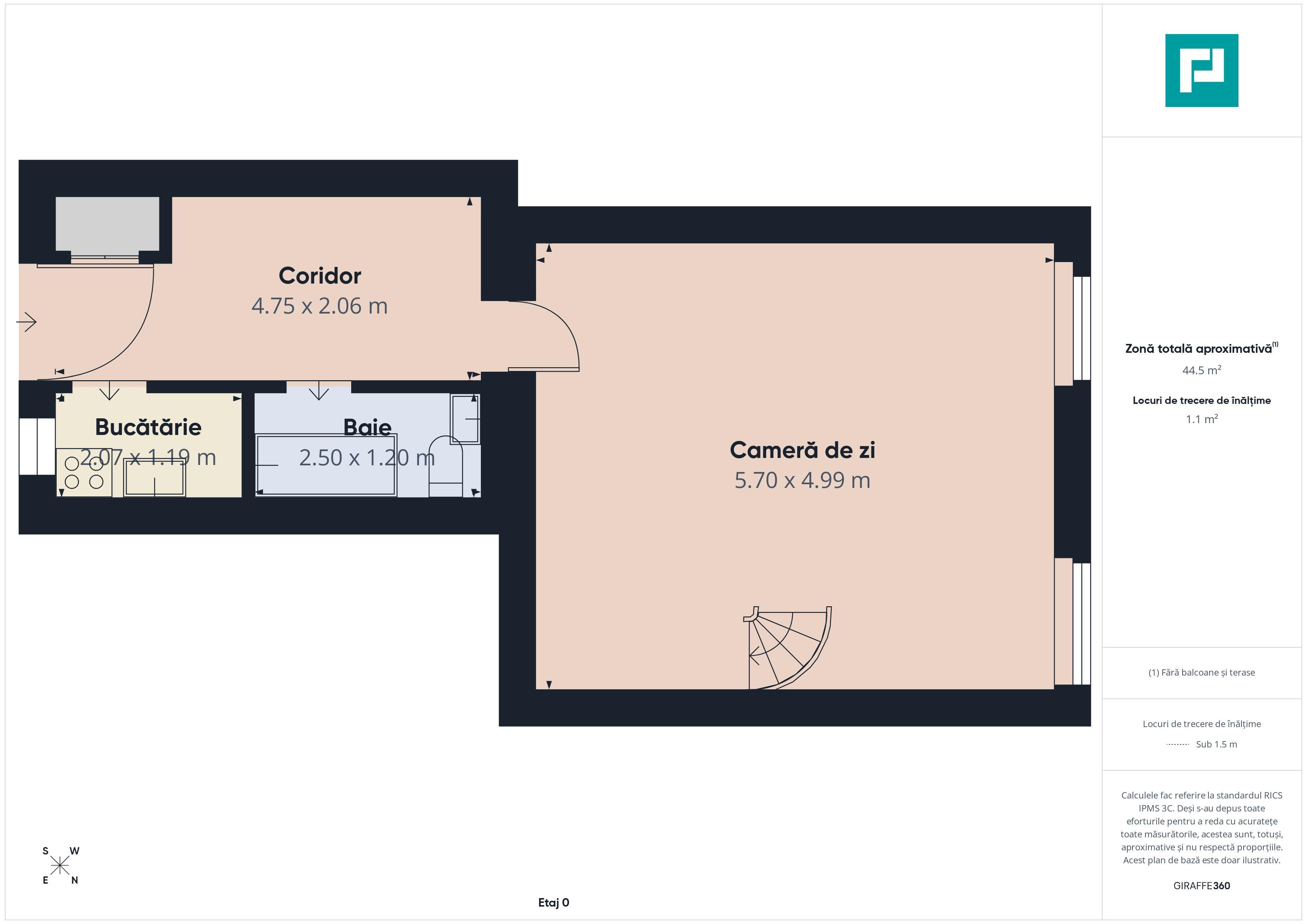 Apartament spectaculos, ultracentral, Piața Unirii - 10