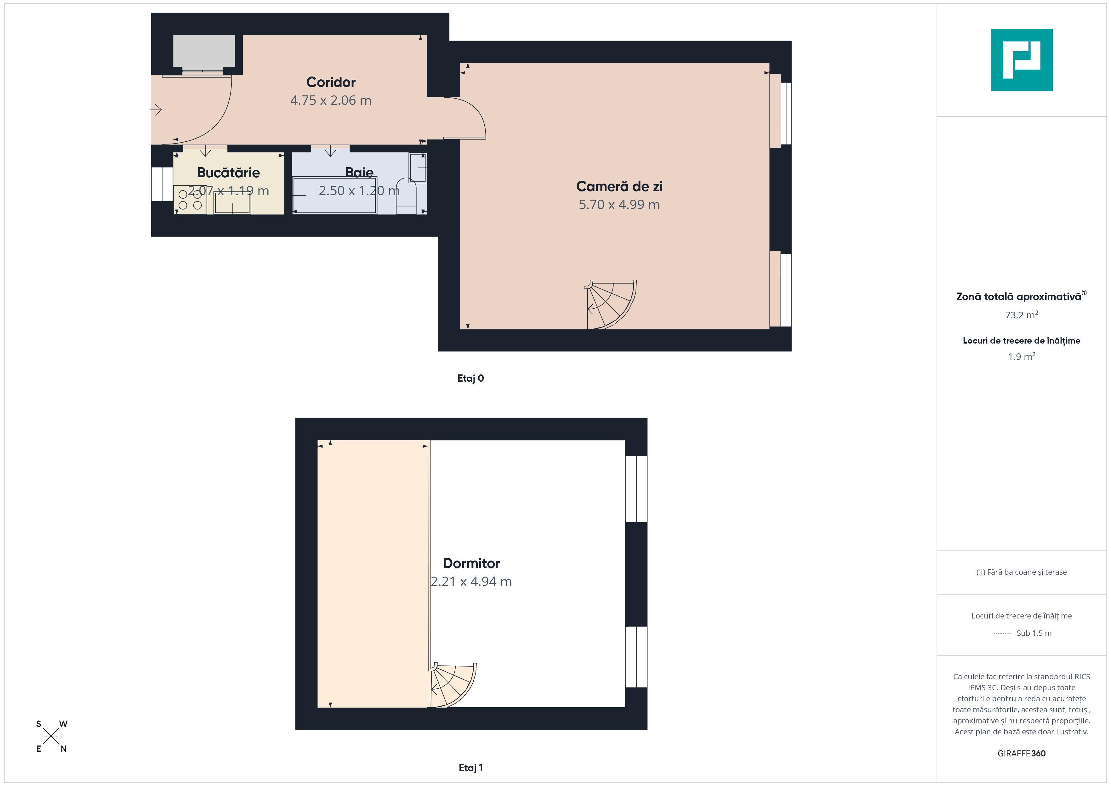 Apartament spectaculos, ultracentral, Piața Unirii - 6