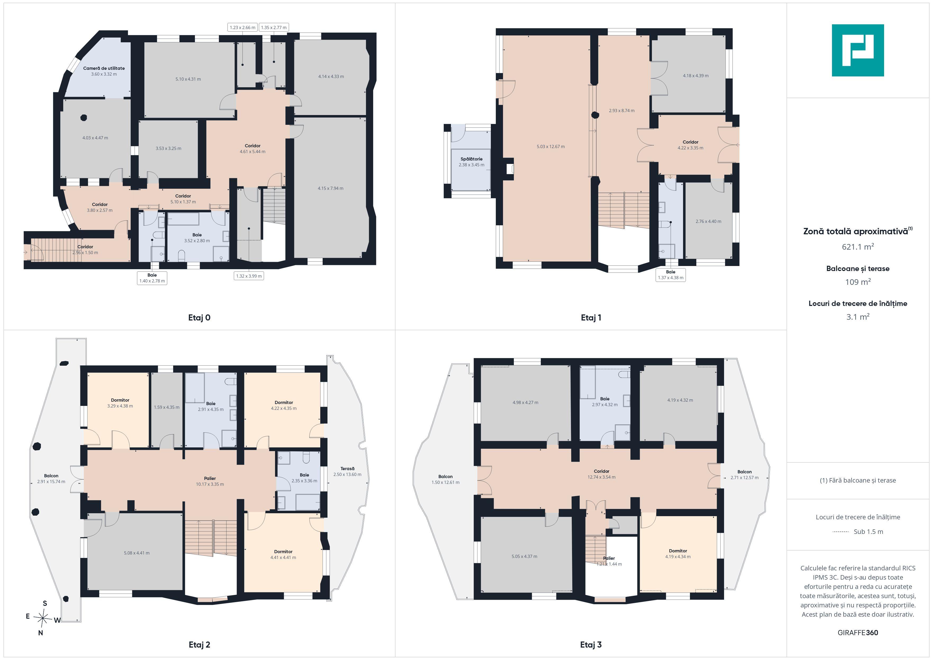 Vila 13 camere, Sanmartin - 9