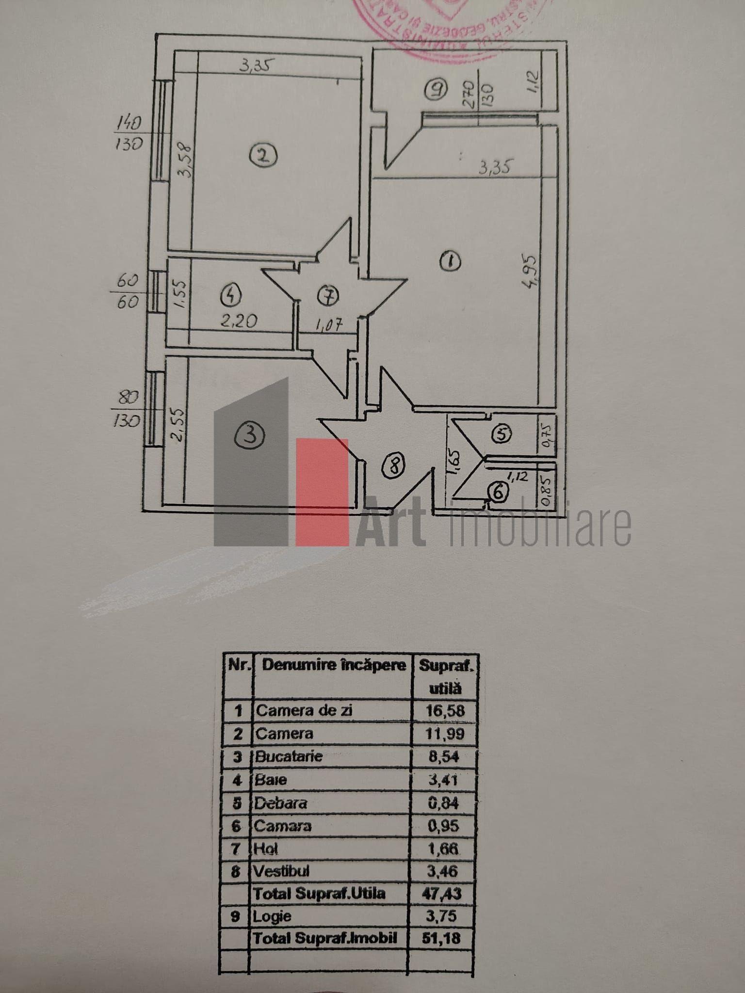 2 camere Drumul Taberei