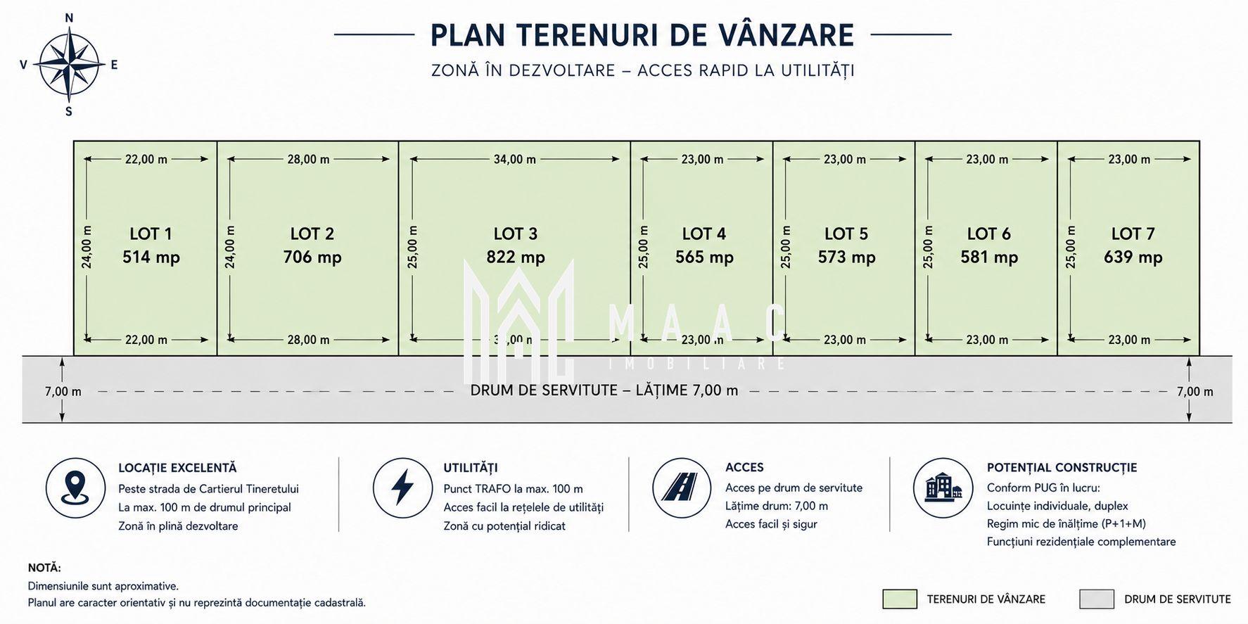 Teren Casa de Vanzare I 514mp I Deschidere 23ml I Selimbar - 1