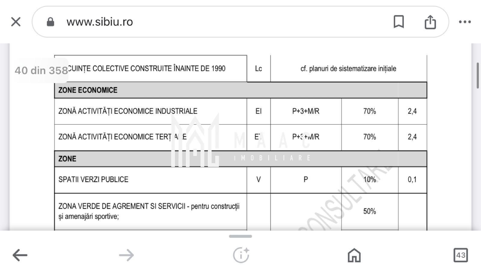 Teren intravilan I 19.235 mp I Front 79 m I Industrial Vest - 4