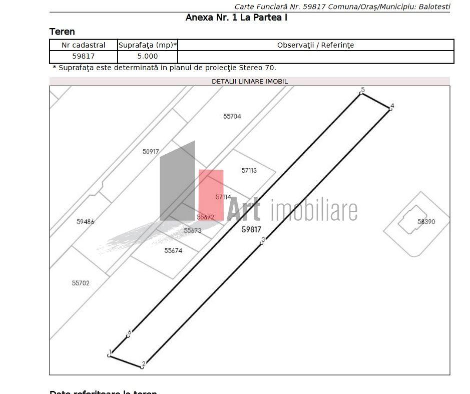 SUPER PRET - 5000 mp la 25 euro mp-Balotesti - urbanism P+2 - 2