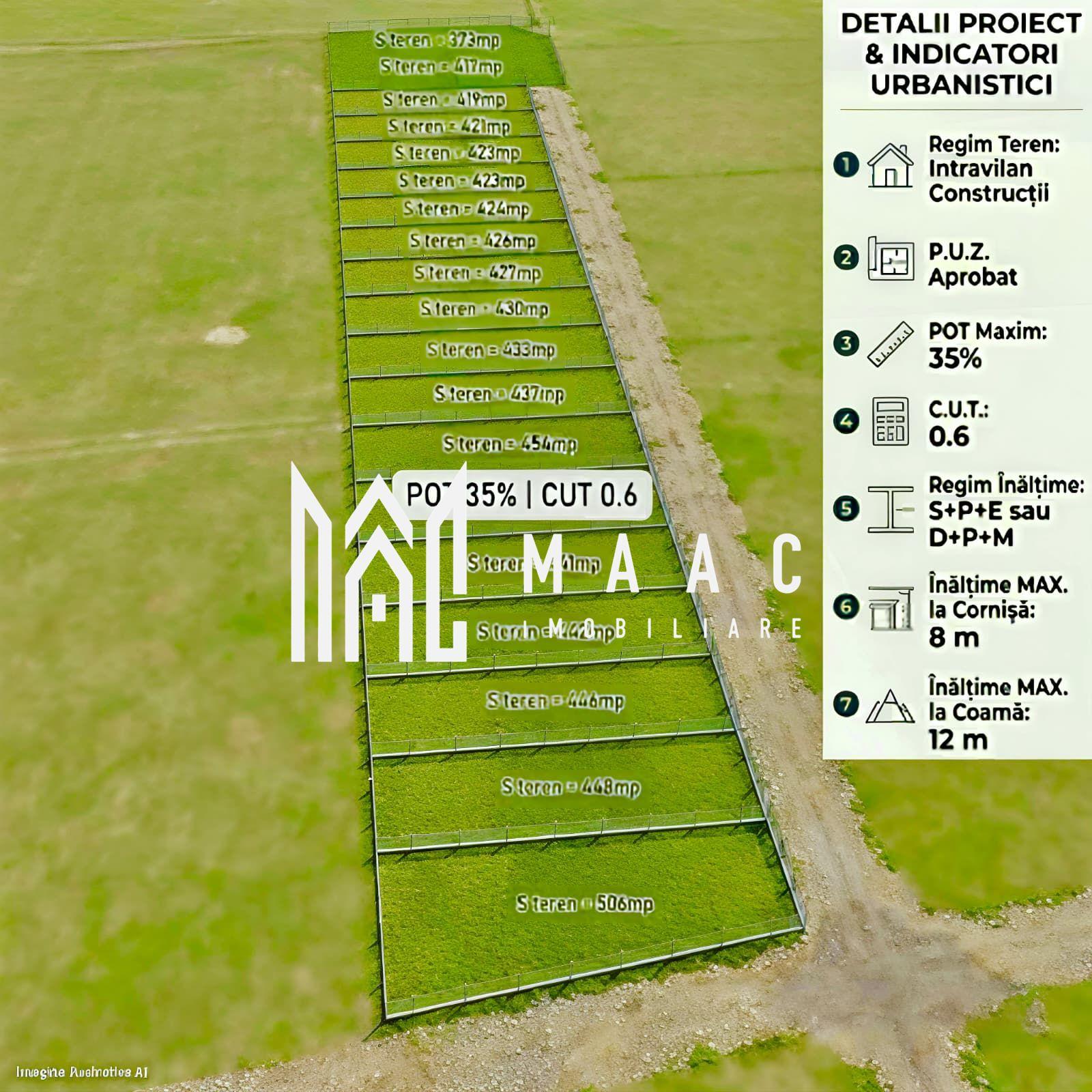 Teren intravilan 430 mp | Șura Mică | Lot 11, PUZ aprobat - 6