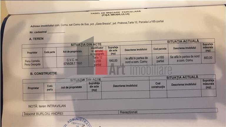 Teren de vanzare Breaza Cornu iesire la DN 1 - 9