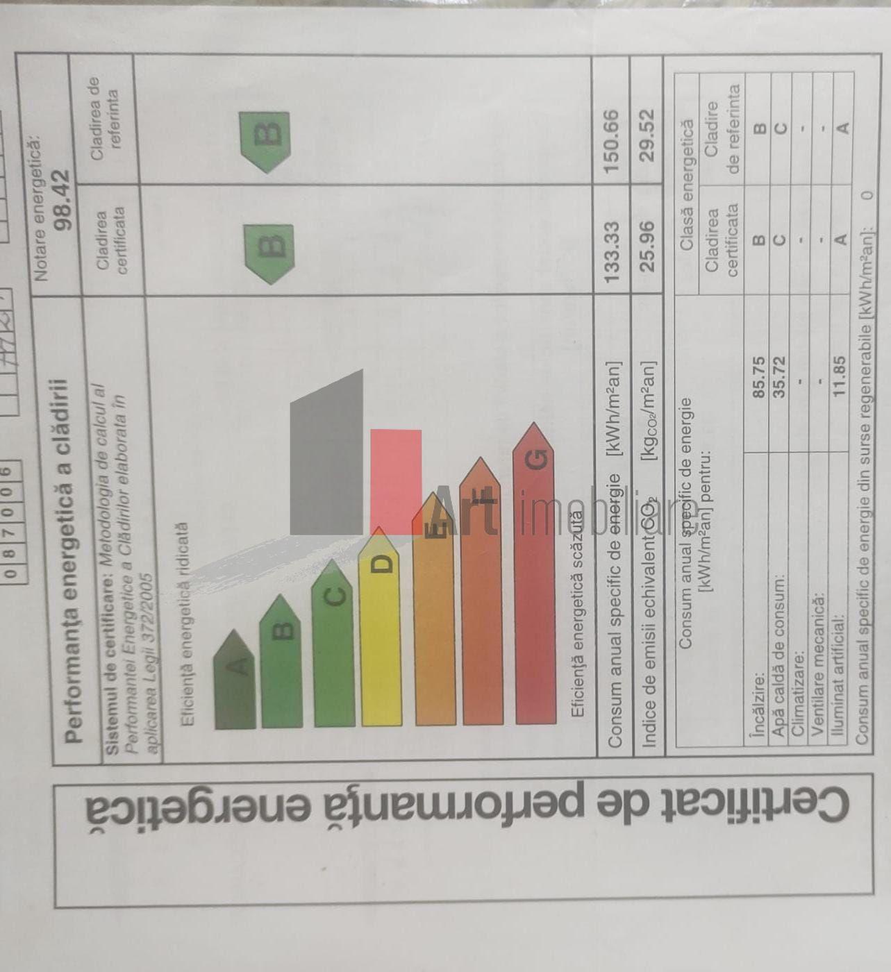 Vânzare teren intravilan Dărăști-Vlașca - 4