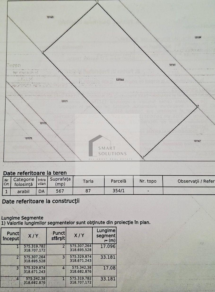 Teren intravilan 700MP Bragadiru, deschidere 33m | Potențial eco-house - 2