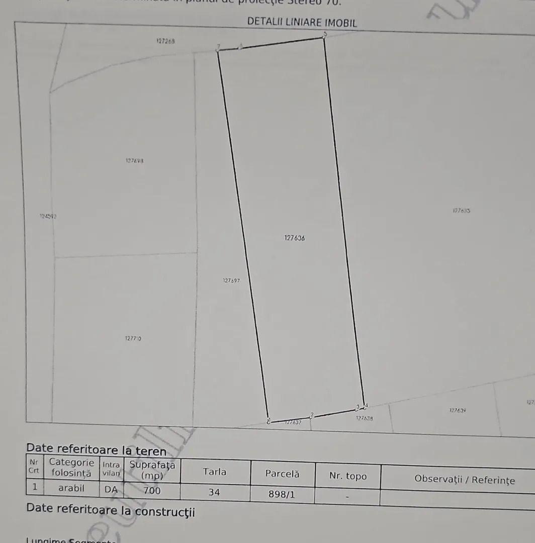 De vanzare 700 mp teren intravilan curti constructii, Vanatori, 24.500 euro - 4