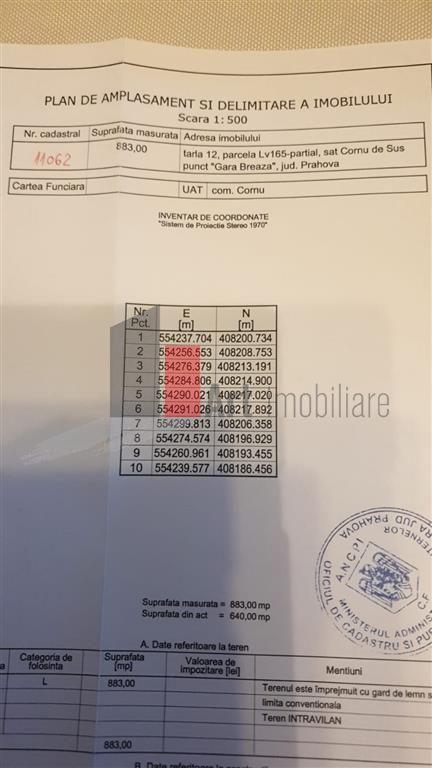 Teren de vanzare Breaza Cornu iesire la DN 1 - 8