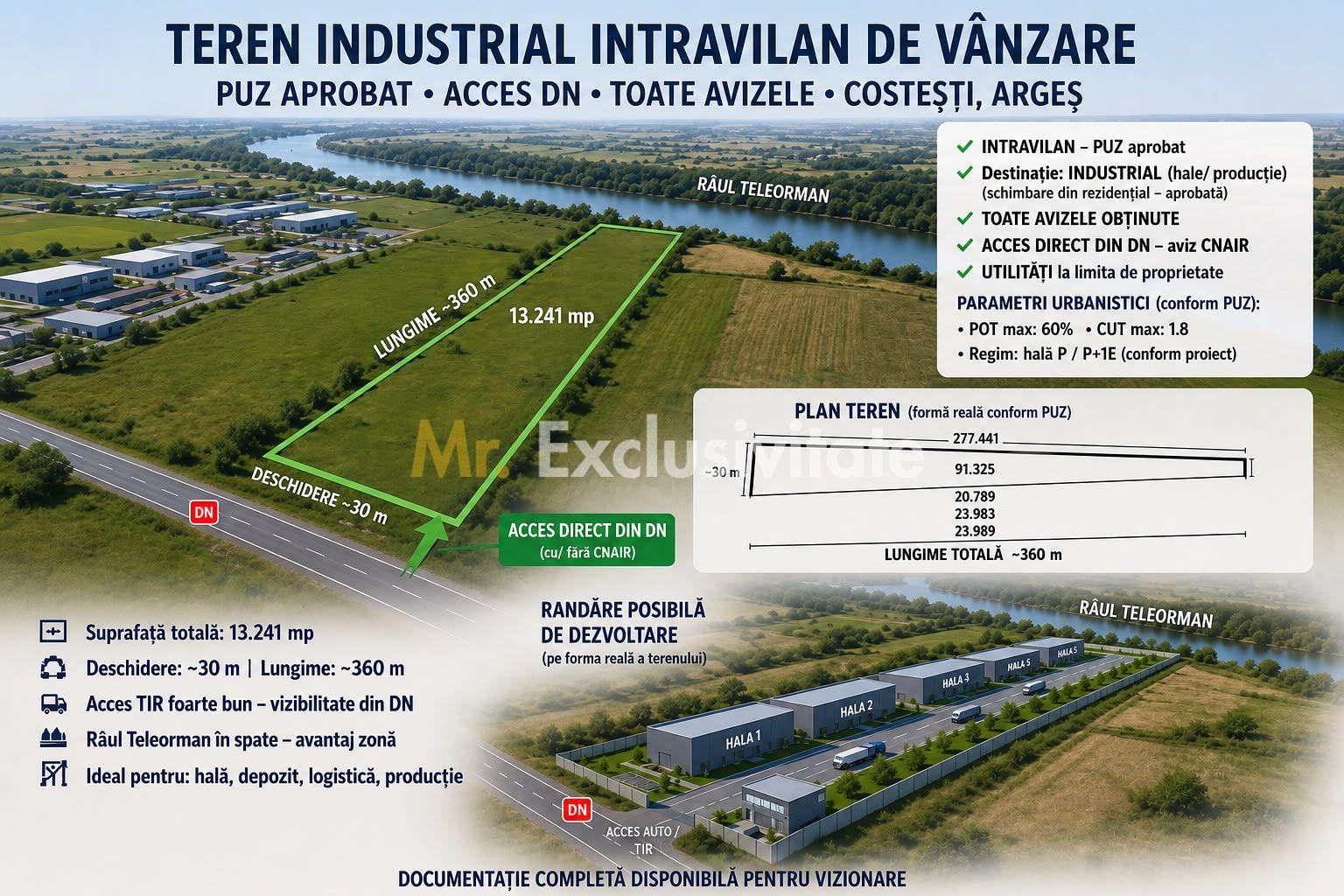 🏭 Teren industrial 13.241 mp | Costești, Argeș - 1