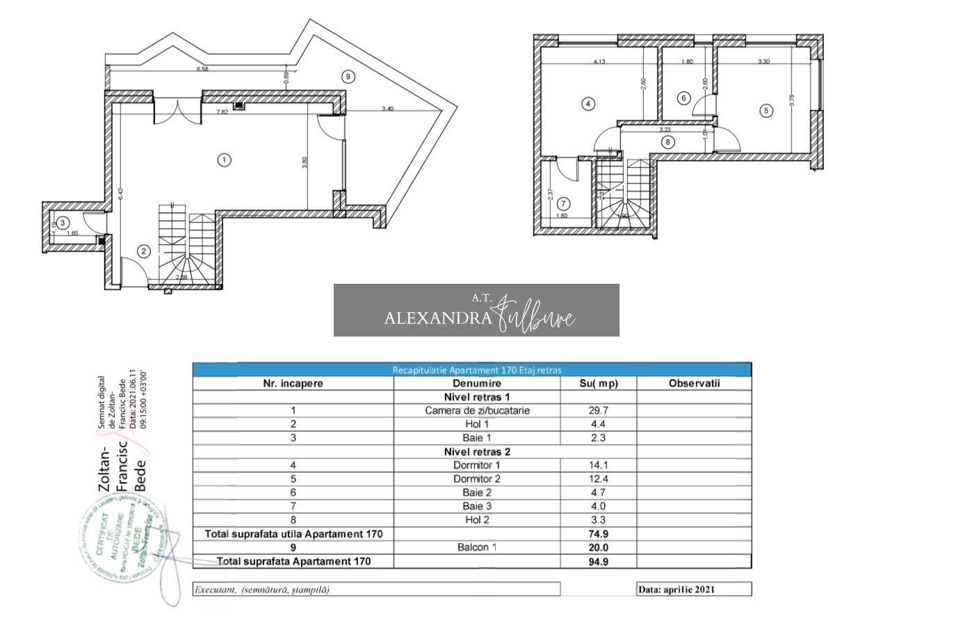 Penthouse pe 2 niveluri |3 camere | 3 băi | parcari| M. Romanul - 16