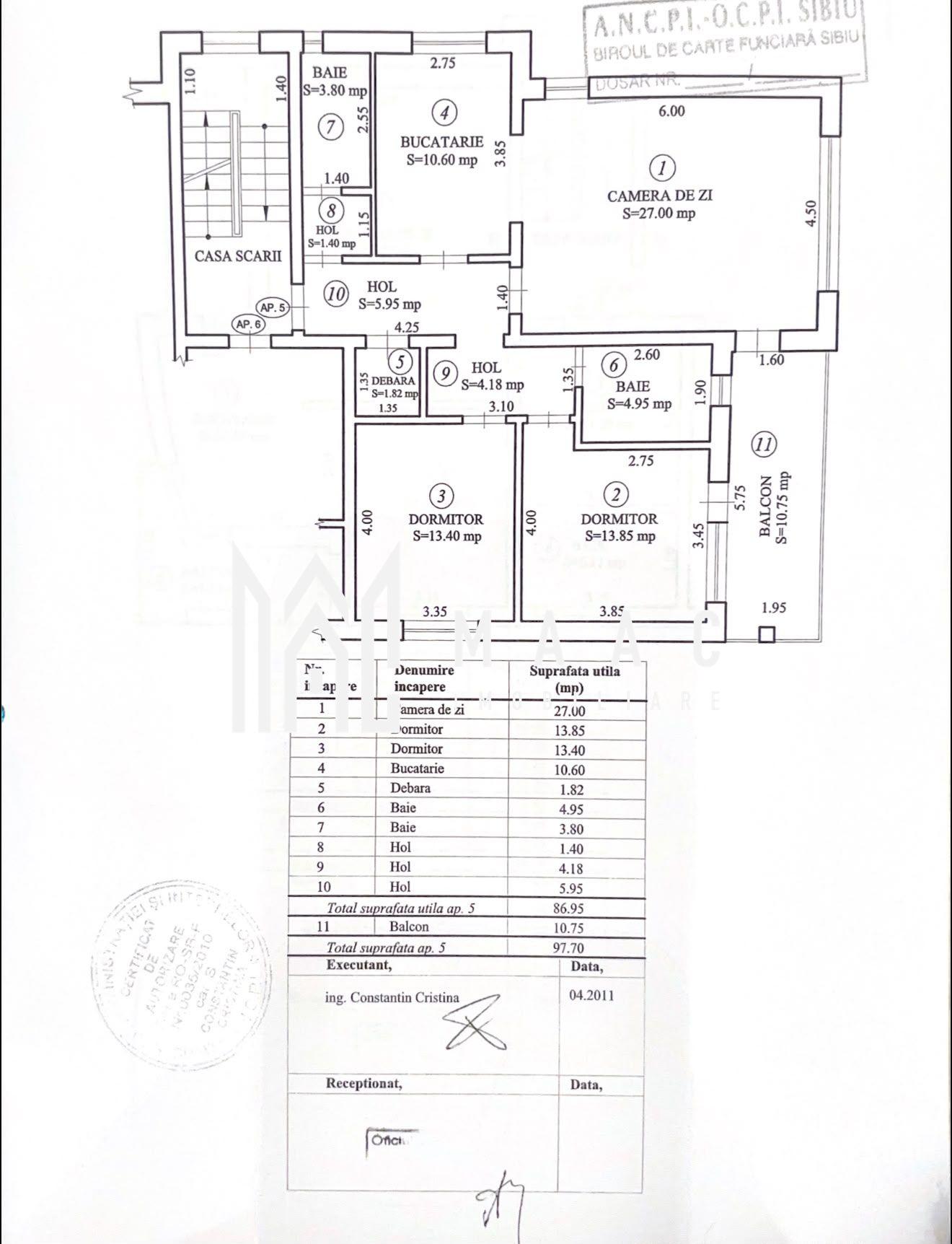Apartament de vânzare Sibiu | Arhitecților - Calea Cisnădiei - 15