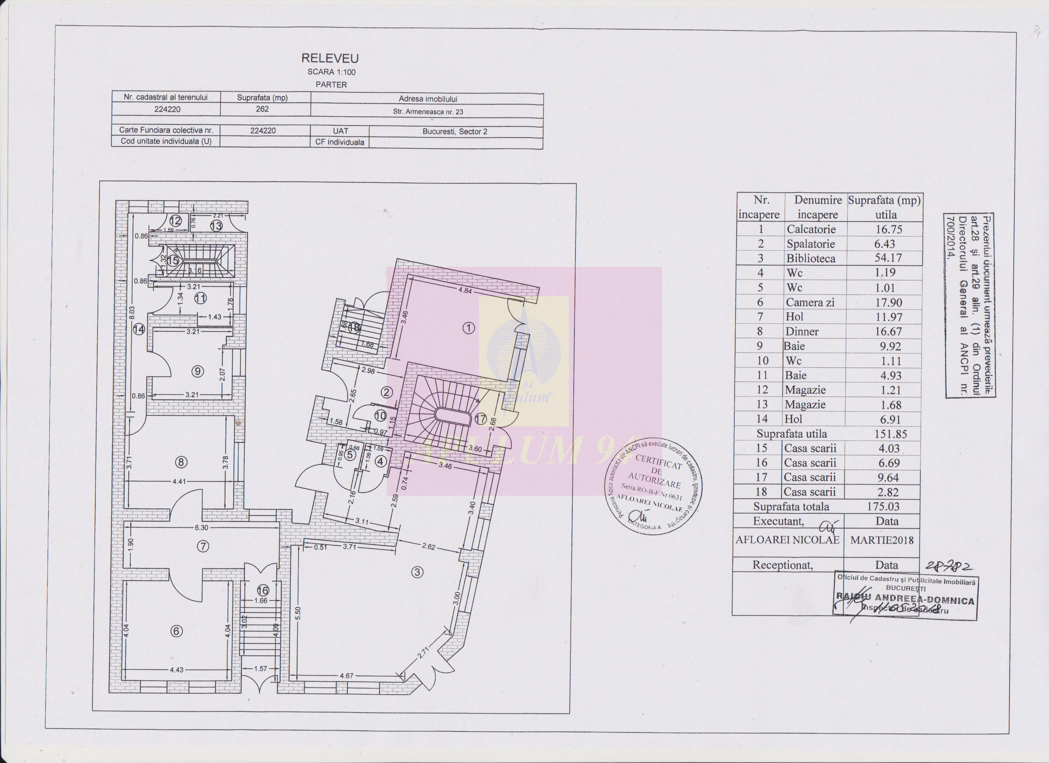 Imobil central închiriat integral, Armenească 23 | Investitie - 3