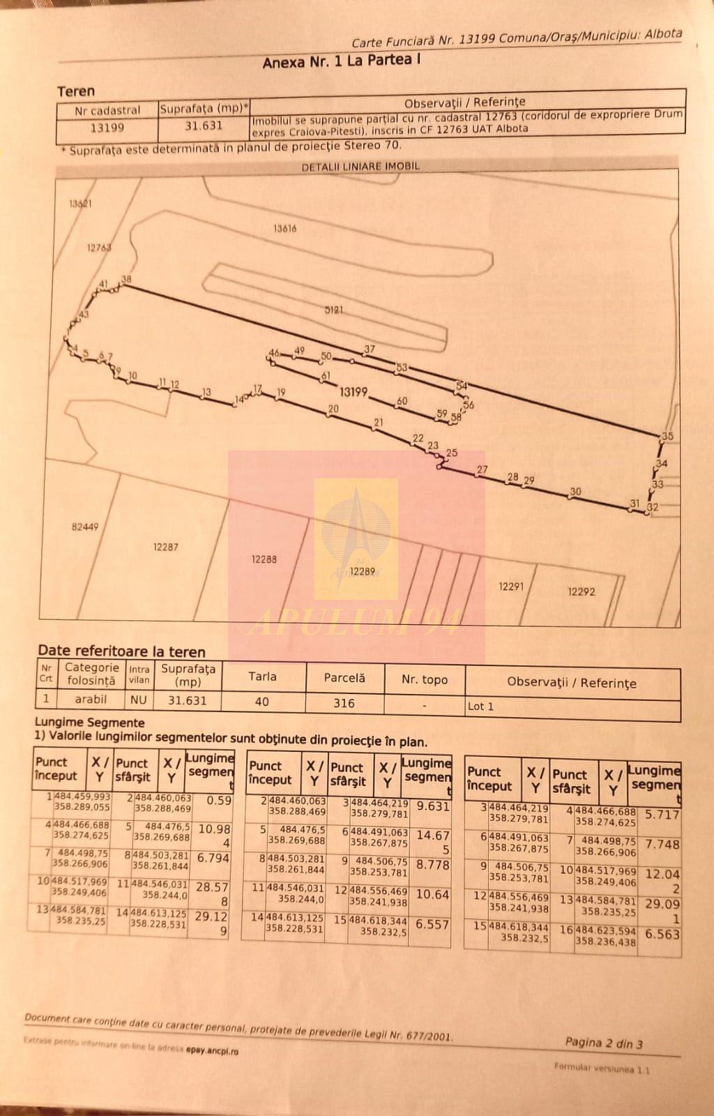 Terenuri cu potențial logistic și industrial, Albota, Argeș, lângă DEx - 10