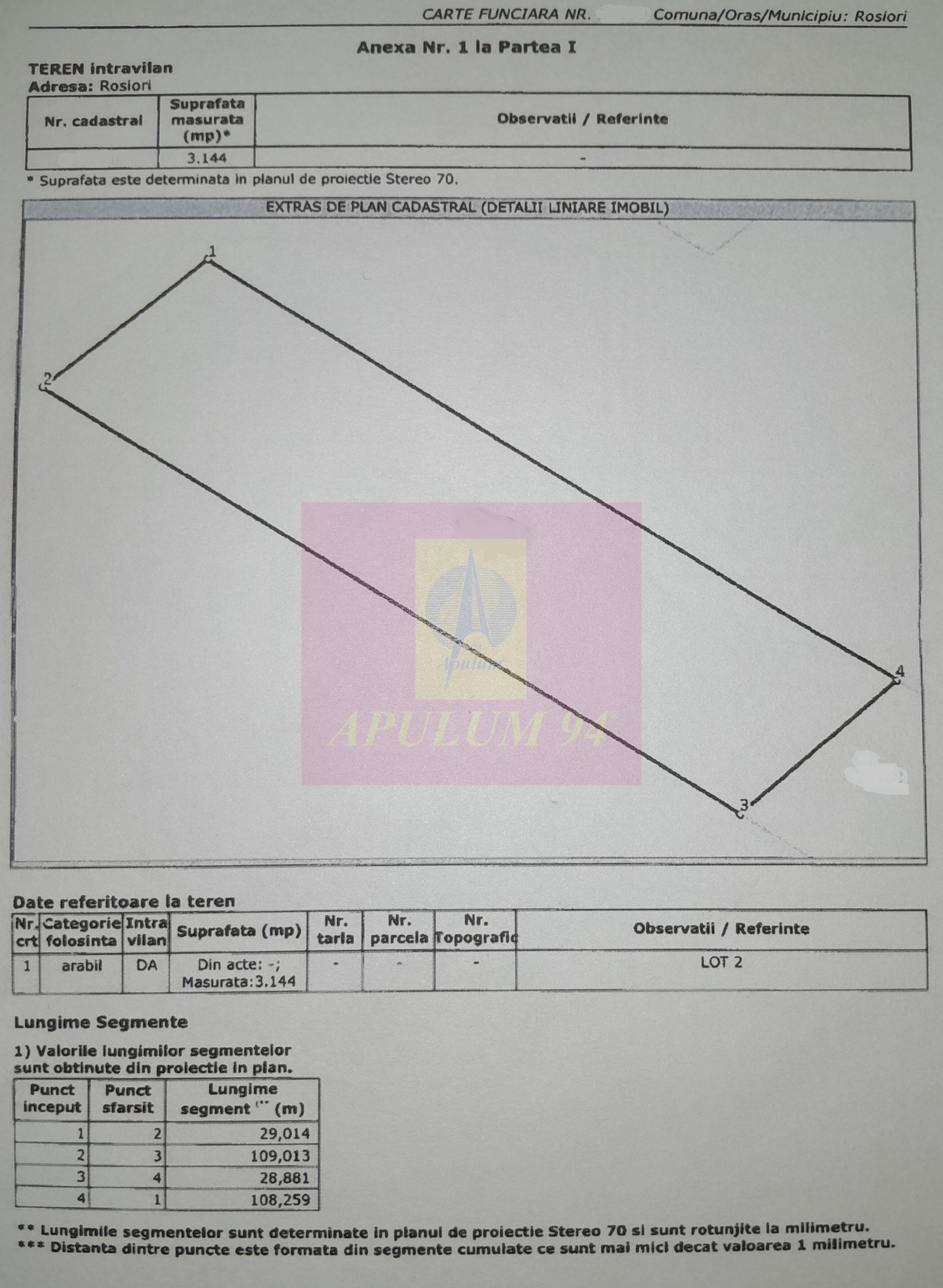 IALOMITA - SE VINDE TEREN 3100 MP - SAT ROSIORI - 22