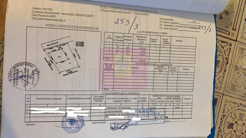 BEREVOIESTI (AG) SE VINDE TEREN 834 MP IN zona Pastravaria Rausor - 2