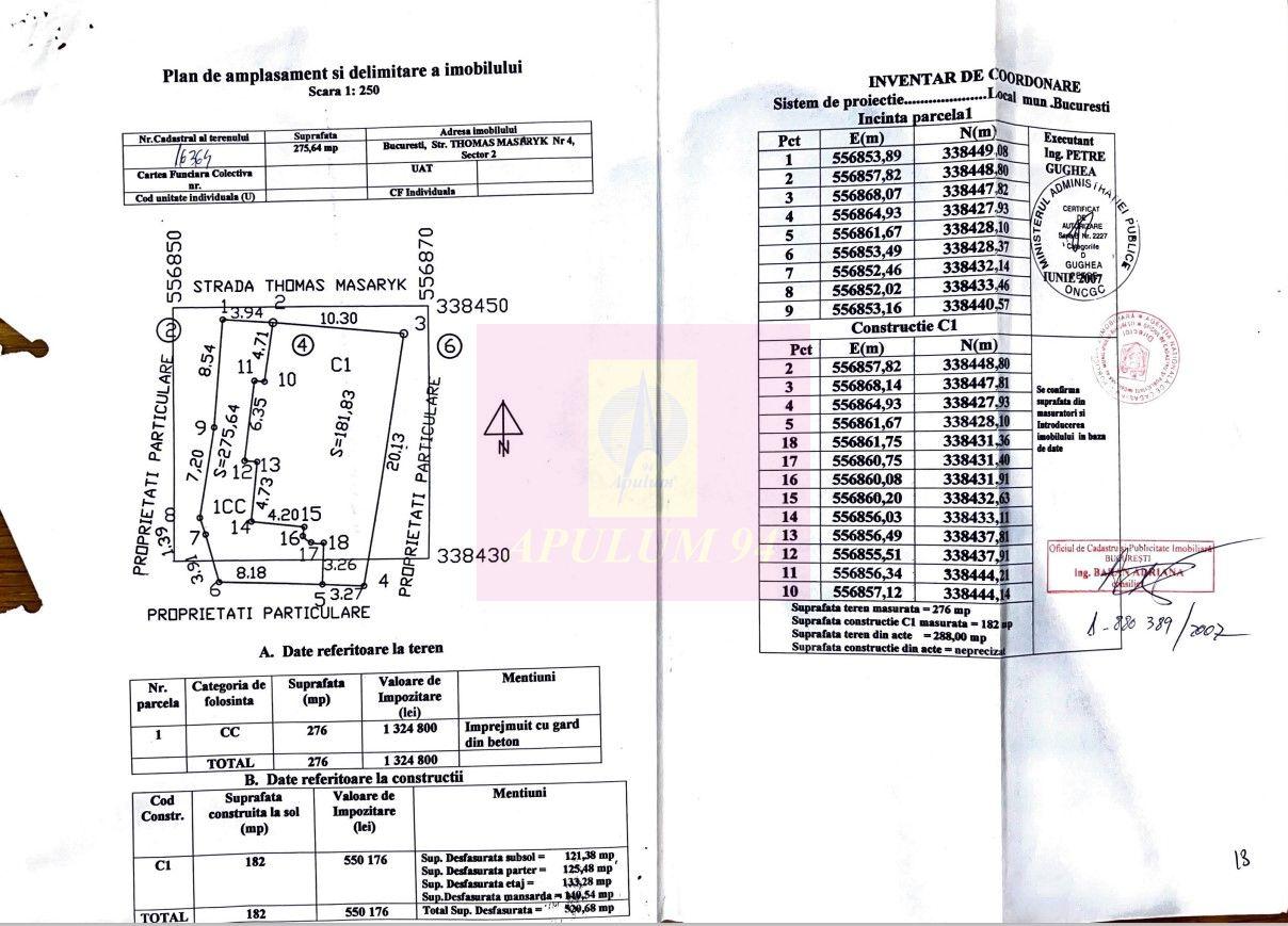 O proprietate de excepție în zona Universitate – Grădina Icoanei - 24
