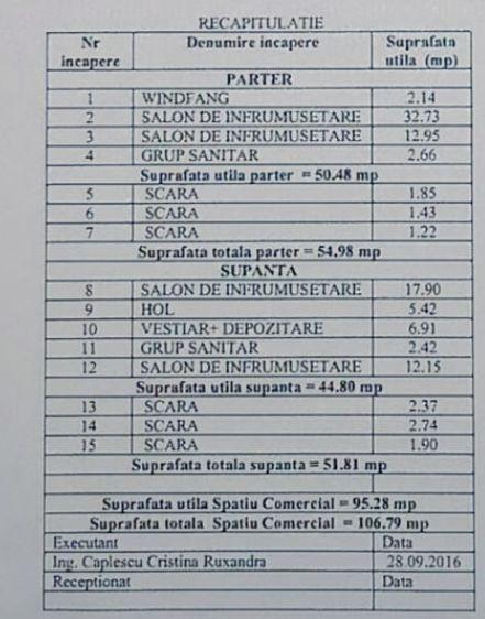 spatiu comercial 96 mp | Decebal | Rond Alba Iulia | Unirii - 9