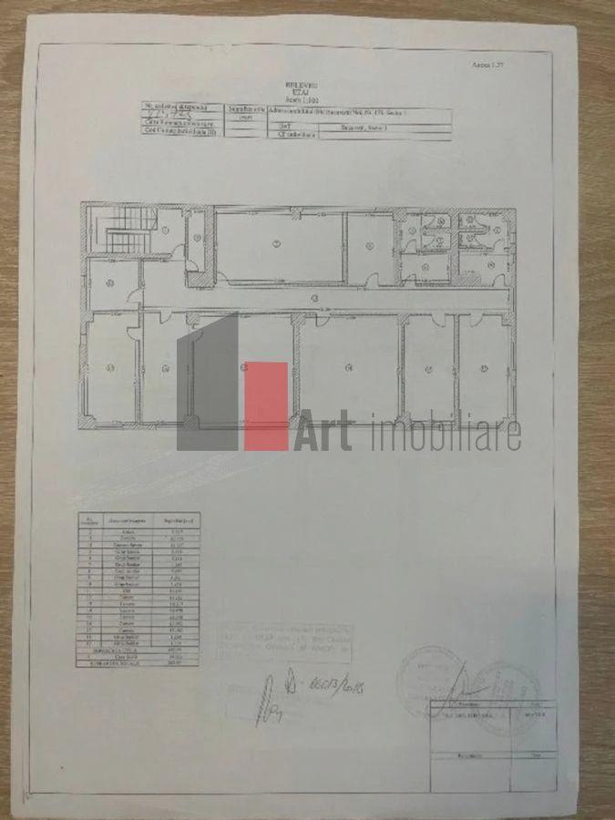 Spatiu comercial de inchiriat in Bucurestii Noi - Oportunitate Rara - Comision 0 - 7