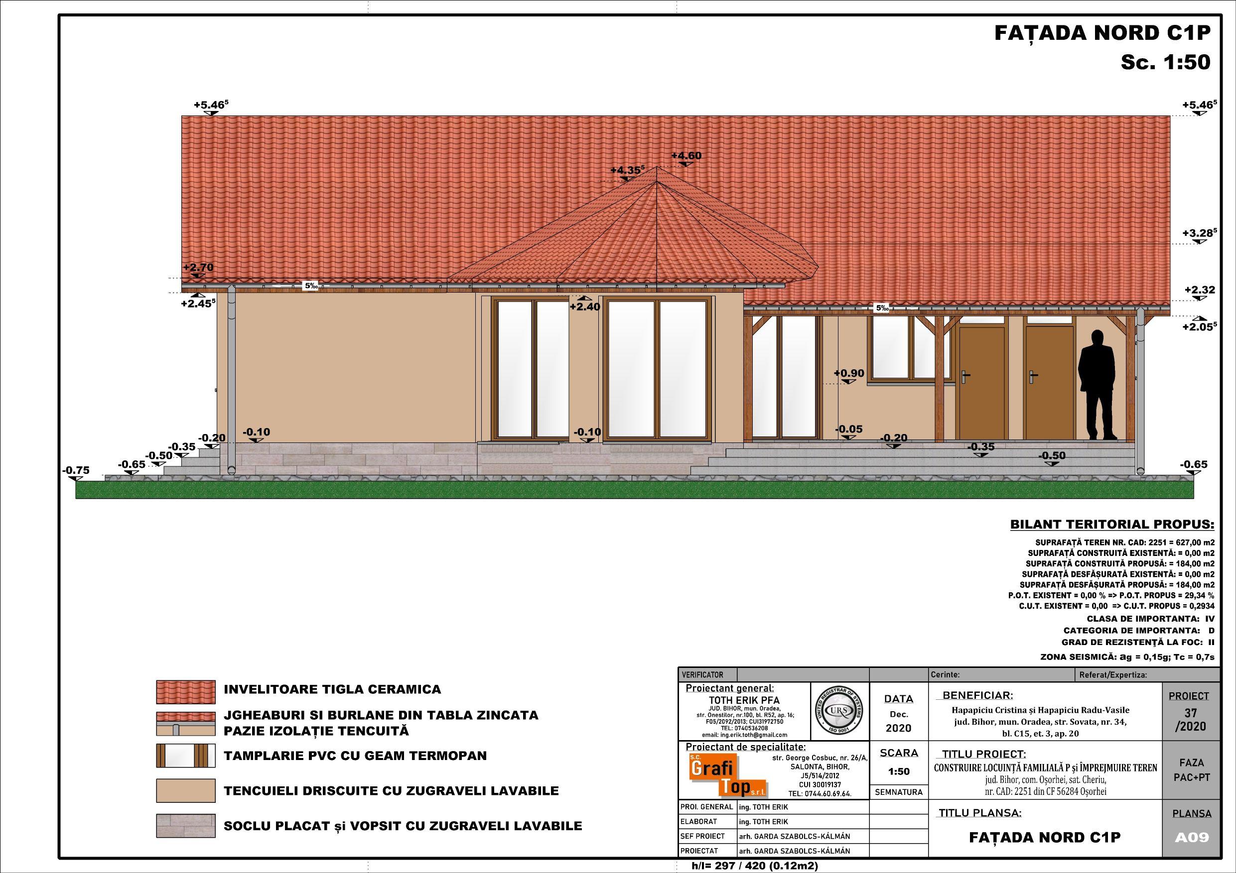 Teren intravilan, fundatie proiect casa, gard si utilitati-Zona Cheriu - 11